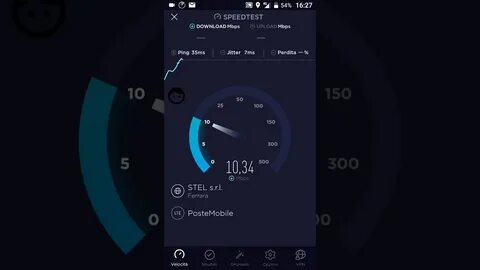 Тестирование теле 2