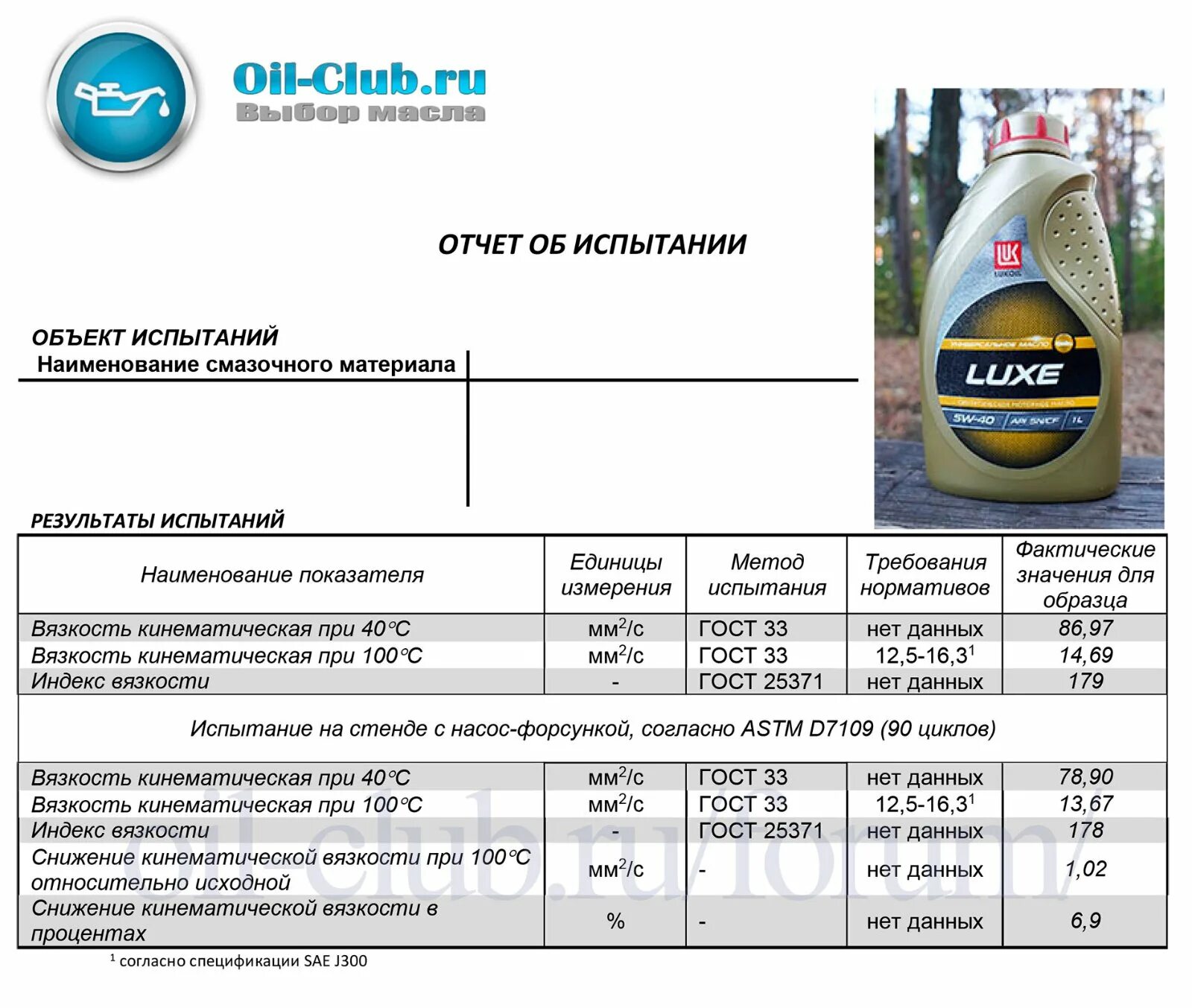 Масло Лукойл 5w40 API SN. Допуски на моторное масло Лукойл Люкс 5w40. Допуски масла Лукойл Люкс 5w30 синтетика. Лукойл Люкс синтетическое SAE 5w-40, API SN/CF. Тест масел 5w 40