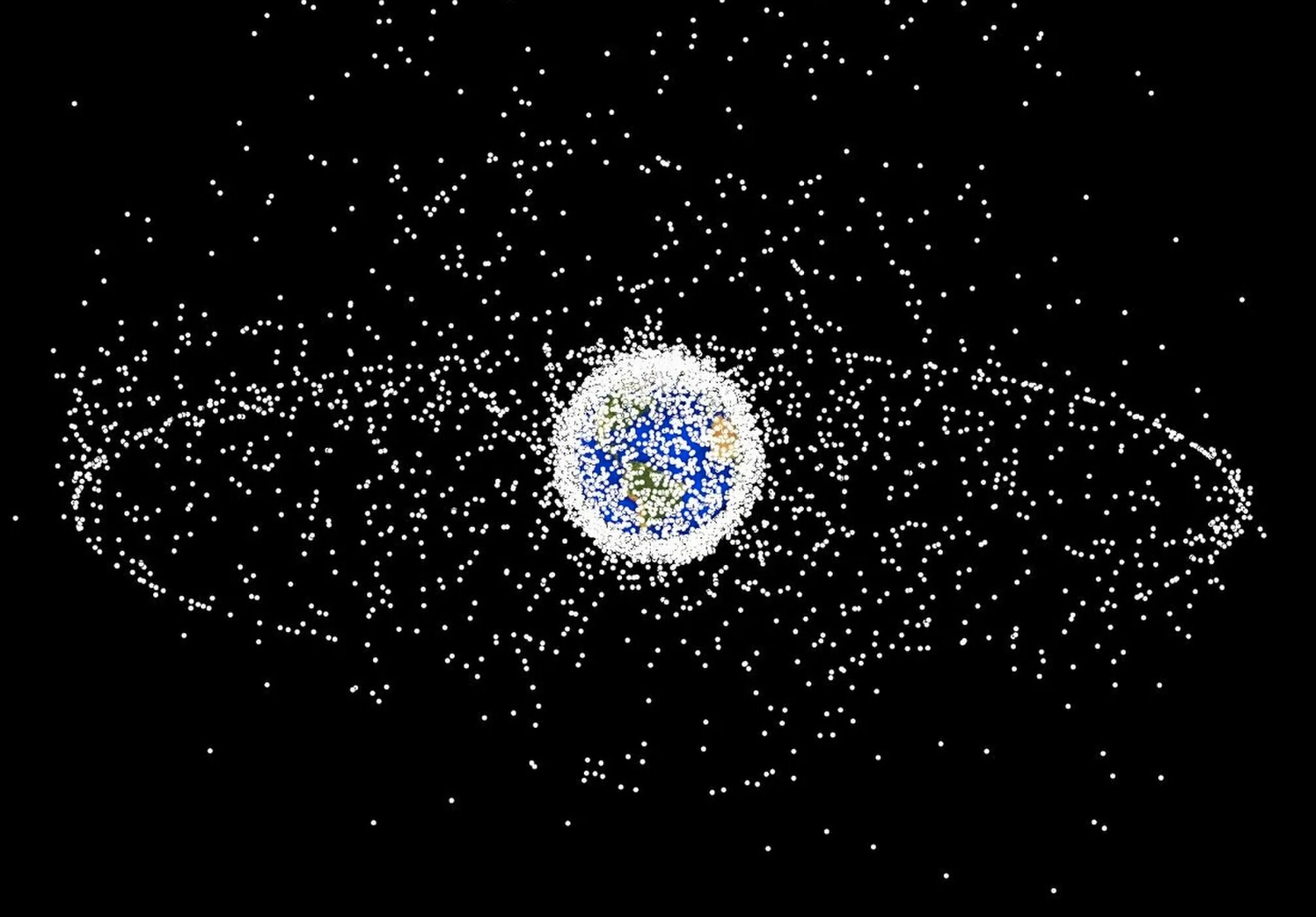 Сколько спутников земли в космосе. Спутники вокруг земли. Искусственные космические объекты.