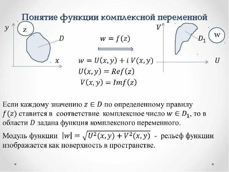 Функция комплексного переменного примеры Значение комплексной функции в точке - Telegraph
