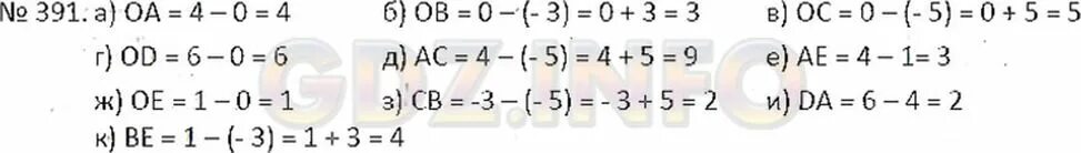 Ответы по математике 6 класс 2022 год. Математика 6 класс Никольский номер 391. Номер 391 по математике. Никольский шестой класс математика номер 391.