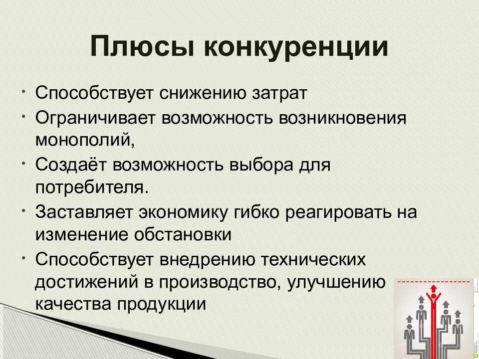 Потребитель заинтересован в сохранении рыночной конкуренции. Плюсы конкуренции. Плюсы и минусы конкуренции. Минусы конкуренции. Виды конкуренции плюсы и минусы.