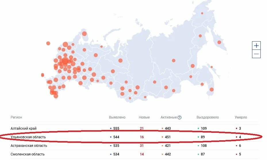 Регионы заболевших. Карта распространения коронавируса. Коронавирус в России карта распространения. Карта заболевших коронавирусом. Карту начала распространения вируса.