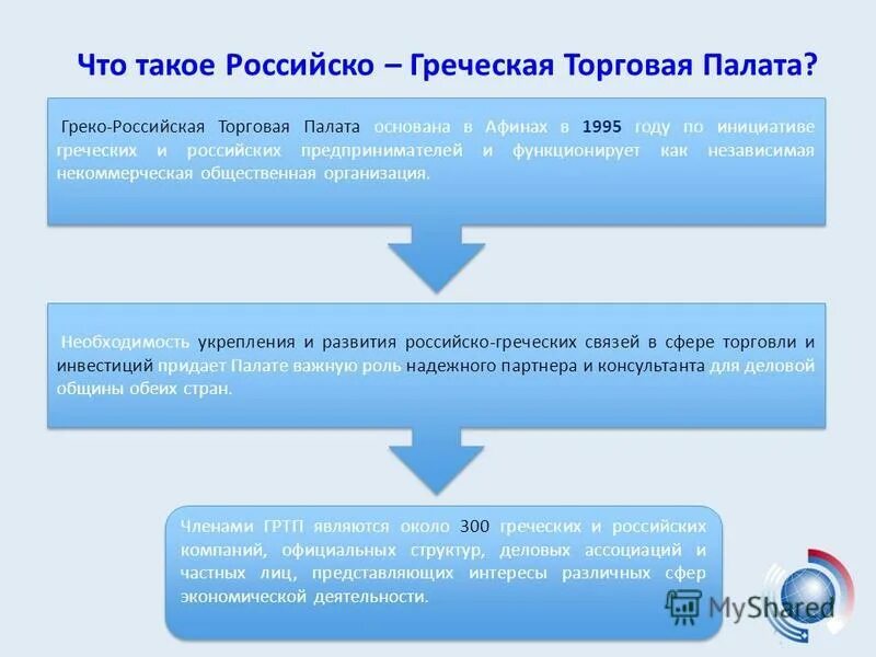греко группа государств по борьбе с коррупцией. греко международная организация. греко организация по борьбе с коррупцией. греко организация. греко организация.