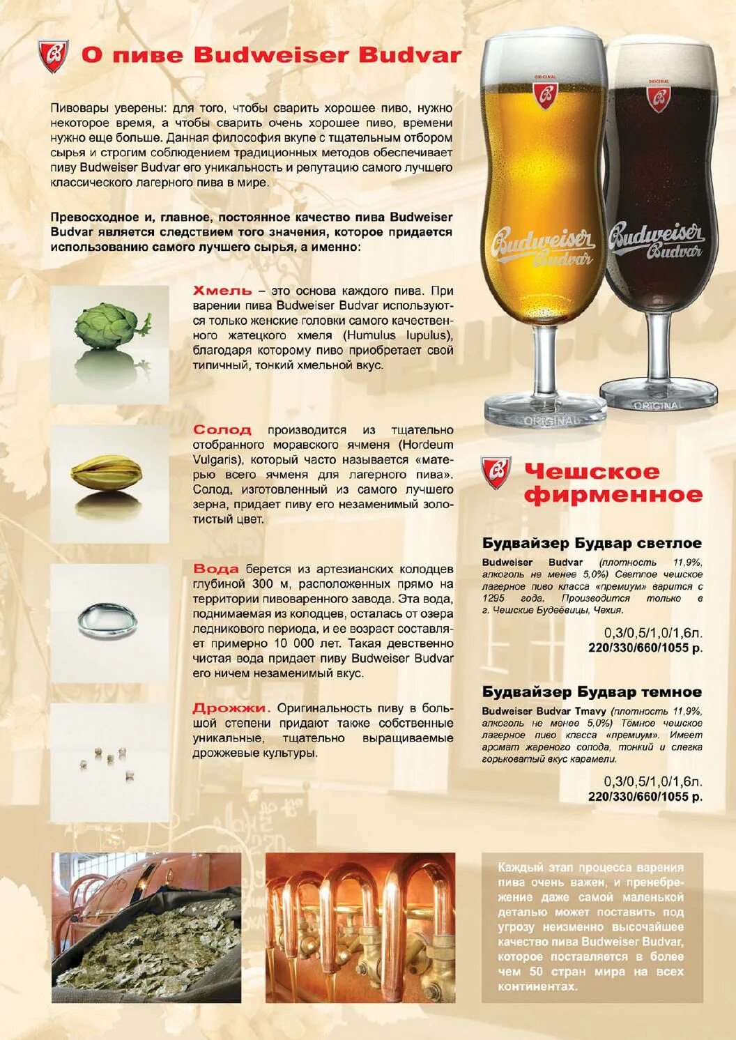 пивные рецепты