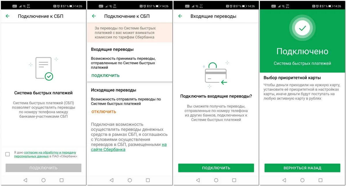 Система быстрых платежей в приложении Сбера. Подключить в сбере систему быстрых платежей. Быстрые платежи Сбербанк как. Подключить СПБ В Сбербанке.