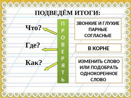 Слова с парными звонкими согласными звуками