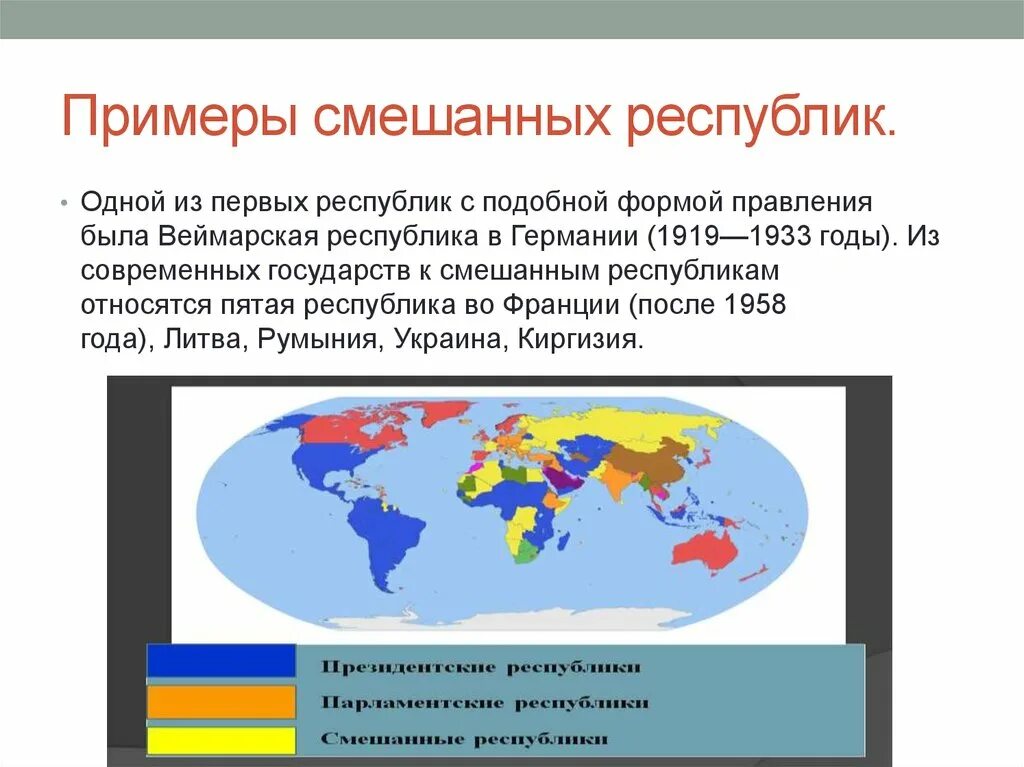 Страны со смешанной формой правления. Смешанная форма правления страны. Смешанная Республика страны. Форма правления смешанная Республика.