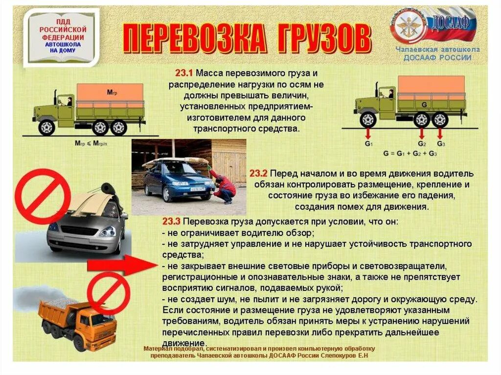 Доставки а также условия