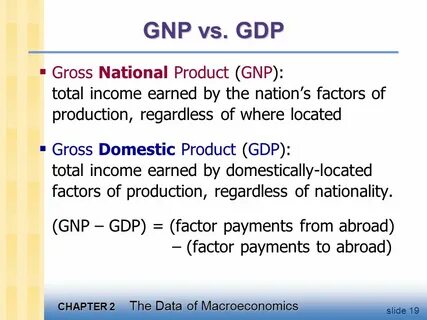Gnp 470