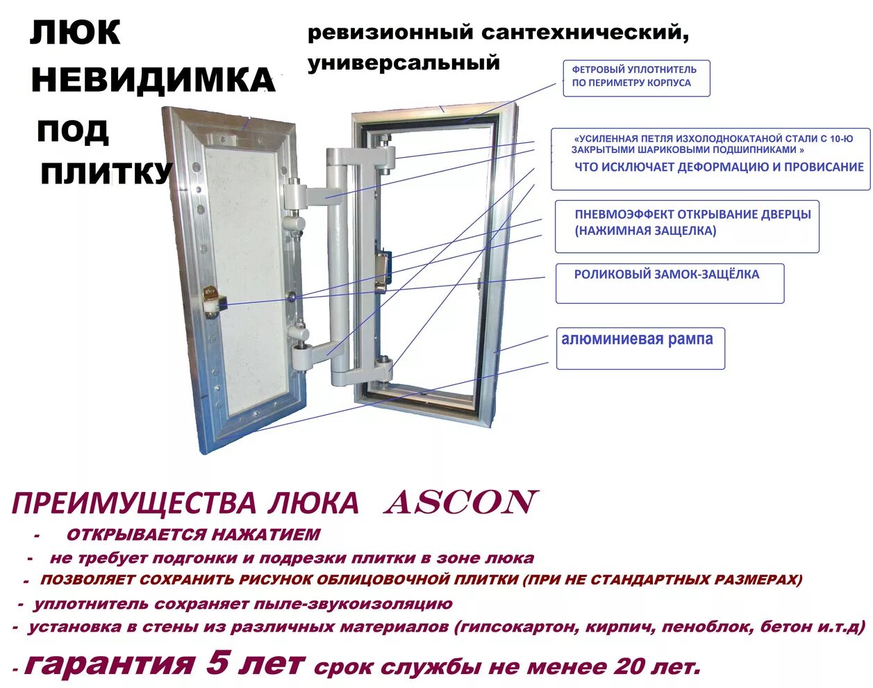 Ревизионный люк практика схема монтажа. Люк невидимка под плитку монтаж чертеж. Схема люка под плитку практика. Ревизионный люк под плитку нажимной на чертеже. Как отрегулировать люк