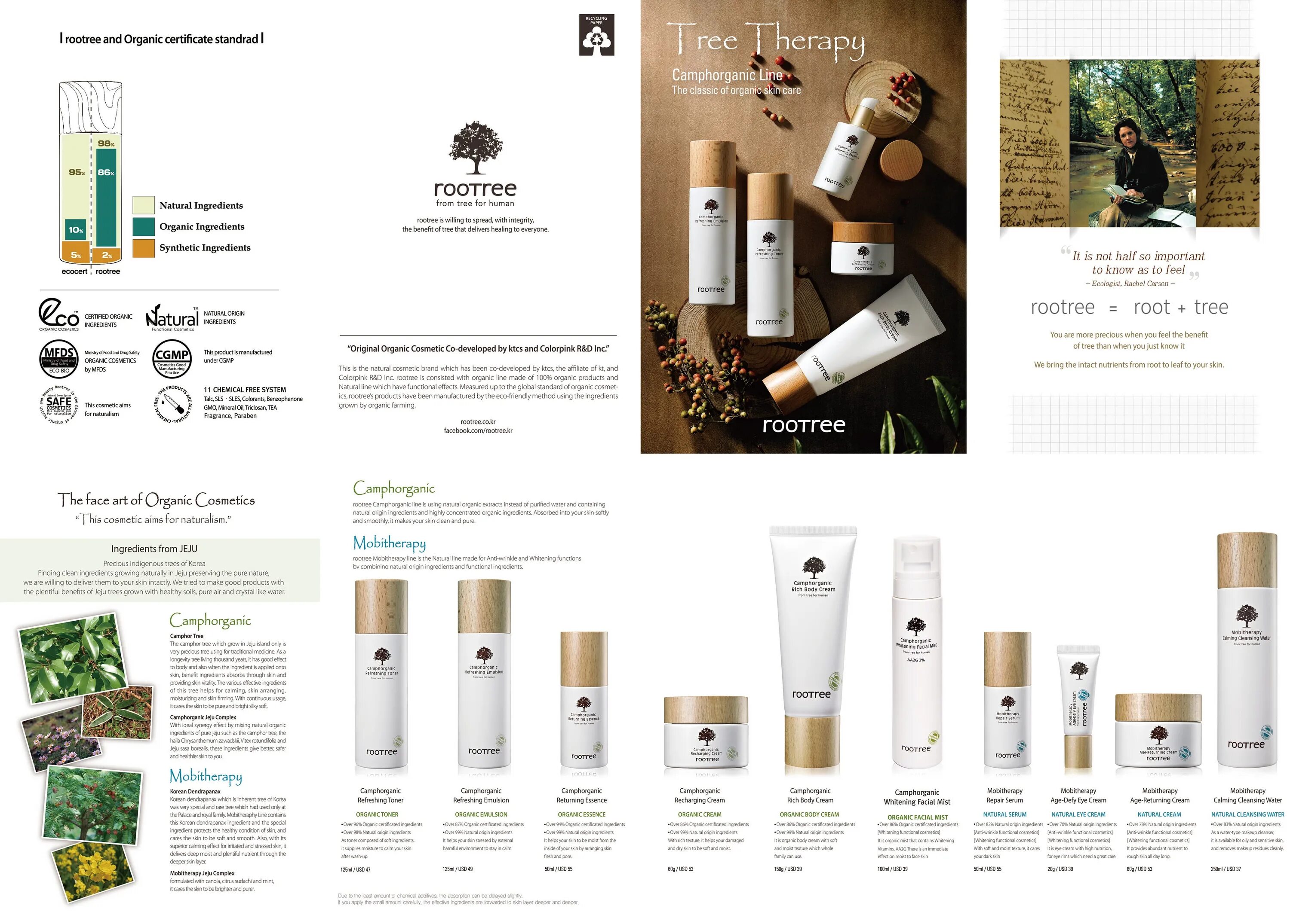 Rootree golden tree. Rootree косметика тонер. root tree косметика. rootree восстанавливающий крем для лица camphorganic. rootree эмульсия.