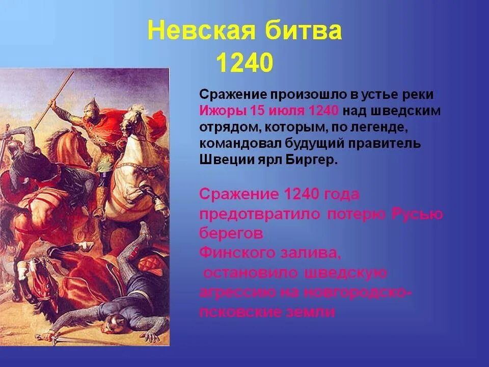 Кто участвовал в невской битве. Невская битва 15 июля 1240 г. 15 Июля 1240 года состоялась Невская битва..