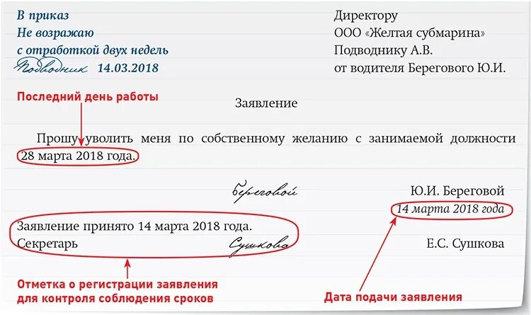 Отказываются принимать заявление на увольнение. Заполненное заявление на увольнение по собственному желанию. Как пописать заявление. Образец подписания заявления на увольнение. Резолюция на заявление об увольнении с отработкой.