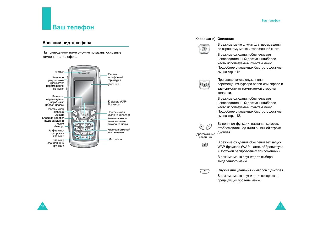 Samsung управление телефоном. Samsung SGH-x120. Инструкция кнопочного телефона самсунг. Сотовый телефон Samsung SGH-x400. Инструкция к телефону самсунг.