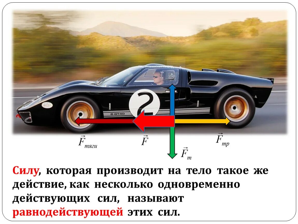 Физика автомобиль дорога. Сила тяги. Сила тяги машины. Тяговая сила действующая на автомобиль. Физика в автомобиле.