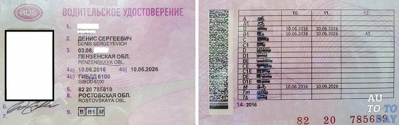 Ву организации. Ву организации
