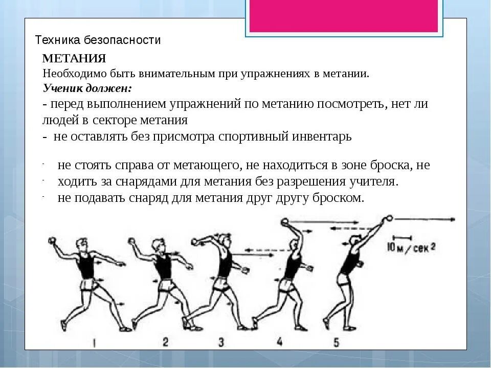 Метание из положения. Метание мяча на дальность техника безопасности. Правила техники безопасности по легкой атлетике метание. Техника безопасности легкая атлетика метание. Техника броска мяча в лёгкой атлетике.