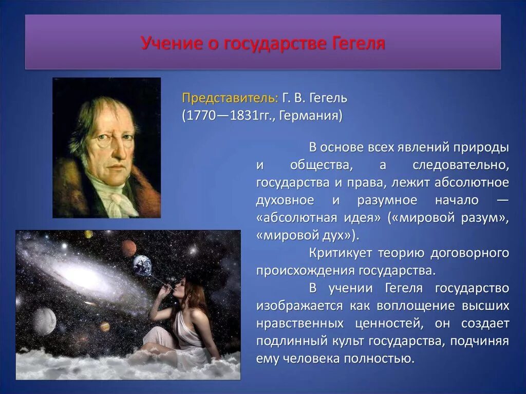 В теоретической системе гегеля исходным является принцип. Учение о государстве Гегеля. Теория Гегеля происхождения государства. Теория происхождения государства по Гегелю. Теория происхождения Гегеля.