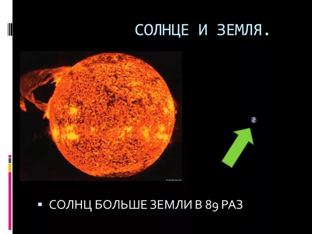 Где больше солнца. Солнце и земля. Солнце больше земли. Размер солнца и земли. Что больше солнца.