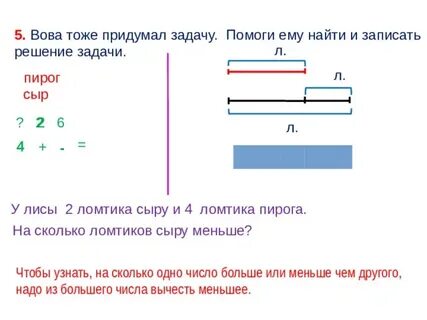 Конспект урока разностное сравнение чисел величин