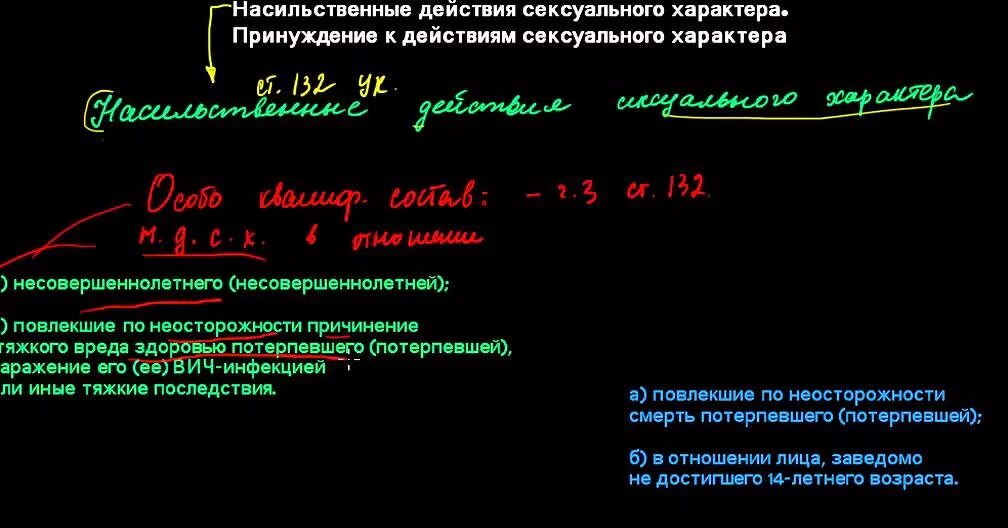 Насильственные действия полового характера. Насильственные действия. Принуждение к действию. Статья 132.