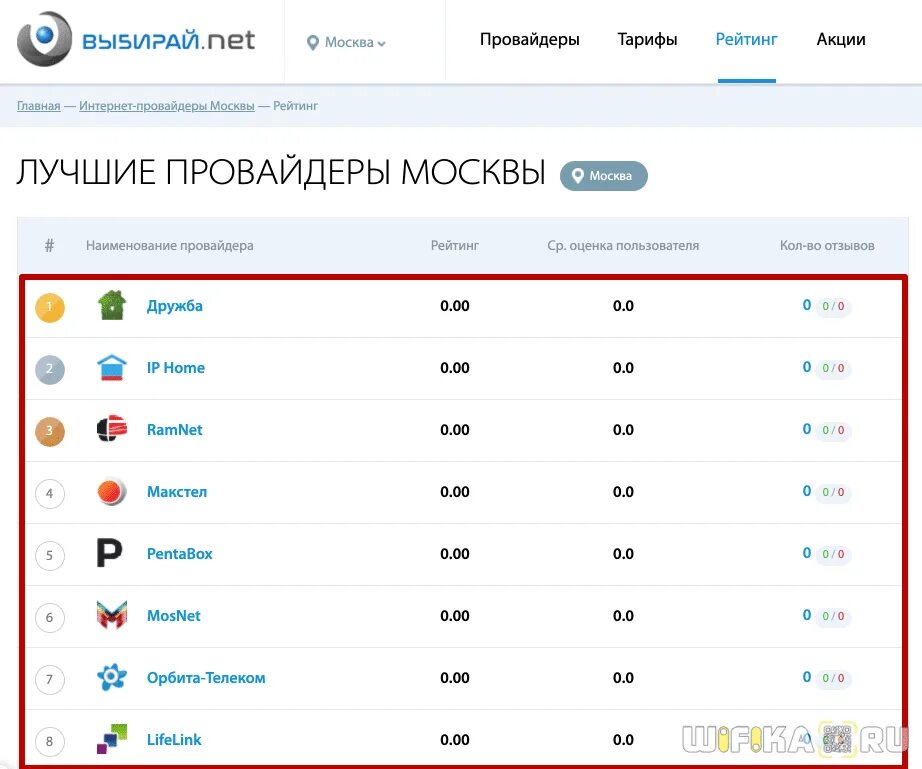 Лучший провайдер интернета в москве 2025. Интернет провайдер. лучший интернет провайдер. название для интернет провайдера. лучшие провайдеры интернета.