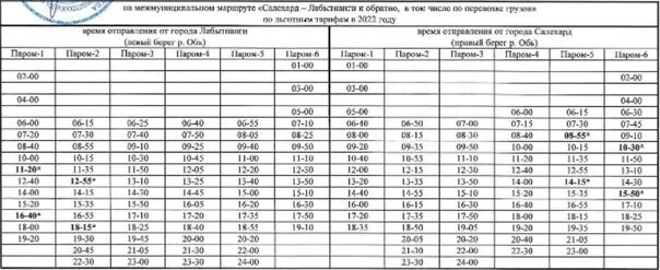 Расписание маршруток лабытнанги. Расписание паромов Салехард Лабытнанги. Салехард Лабытнанги переправа расписание. Расписание Салехард Лабытнанги. Паром в Лабытнанги расписание.