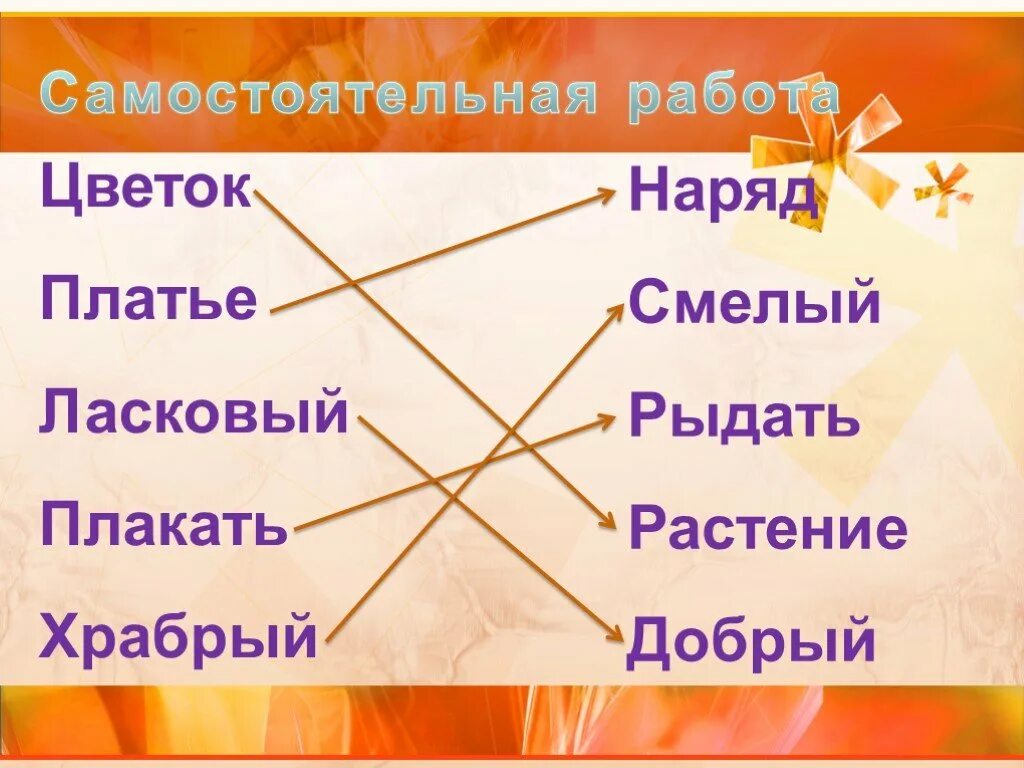 Мужественный близкое по значению слово. Слова близкие по значению. Слова близкие по значению презентация. Синонимы. Слова близкие по значению 1 класс.