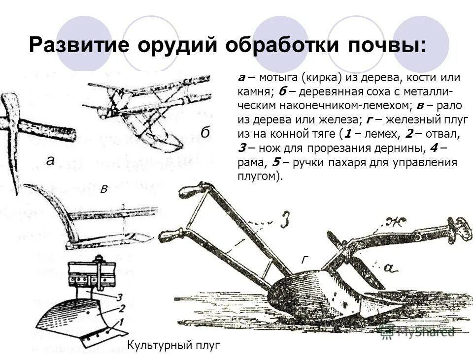 артиллерия армии петра 1. артиллерия первой мировой войны 1914-1918. артиллерия 16-17 века. семилетняя война с пруссией артиллерия. с развитием орудий.