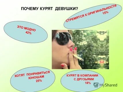 Тест почему курят