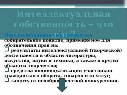 Актуальная собственность