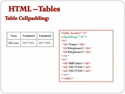 Тег table