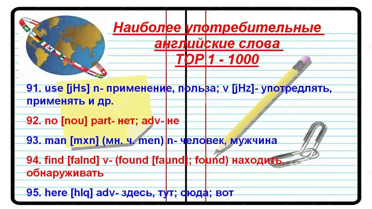 1000 употребляемых английских слов. 5000 Самых употребляемых английских слов. 1000 Самых употребляемых английских слов. Самые употреблямыеангоийский слова. 1000 Самых употребляемых английских глаголов.