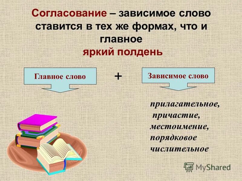 Прилагательные к слову глаза