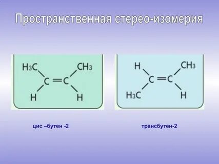 Цис бутен 2 структурные изомеры