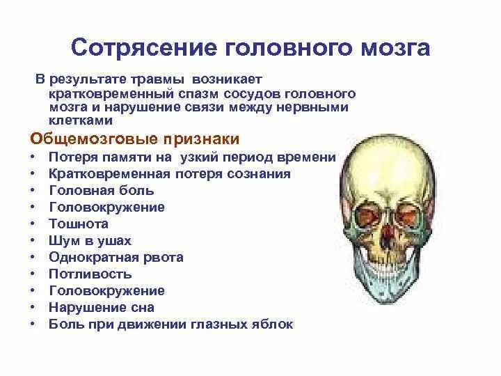 Последствия сотрясения мозгов