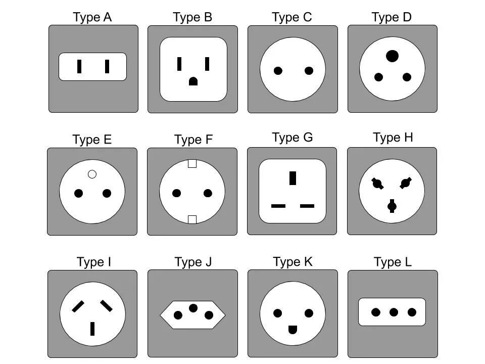 Type randomstring type. Розетка Тип f. Socket Type g. Power Socket Types. Розетки Тип c, Тип f.