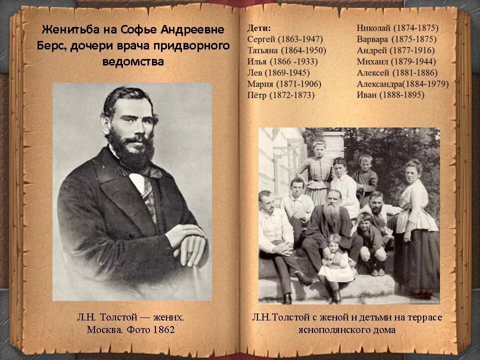 Сколько у льва николаевича толстого было детей. Толстой 1877.