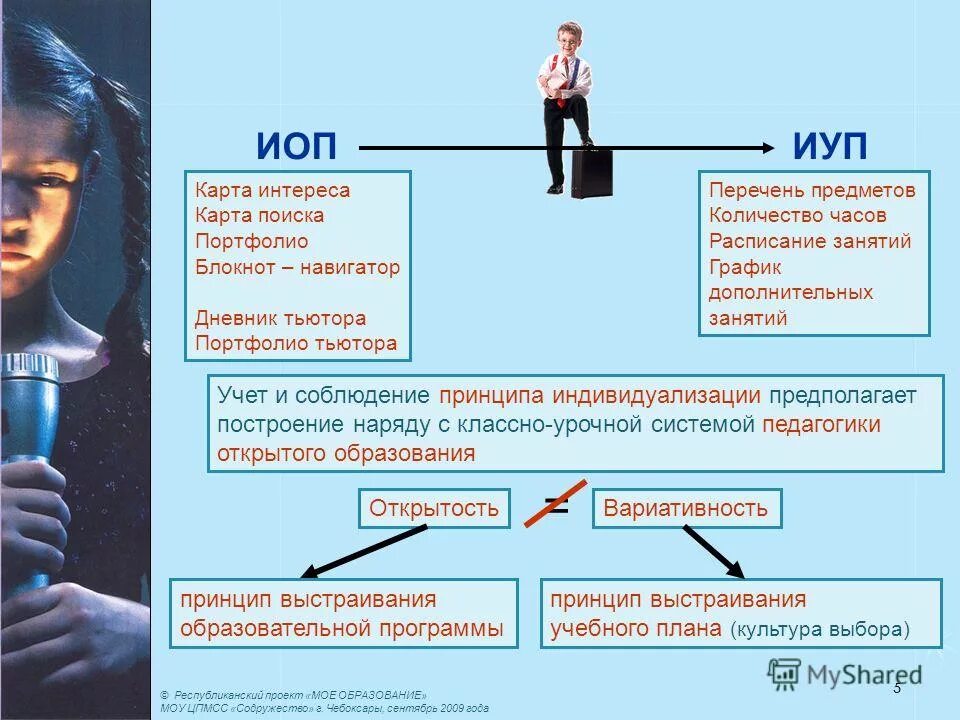 Мир как непрерывное. Карта интересов тьютор.