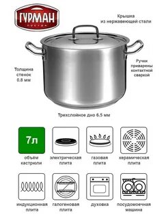 Кастрюля для индукционной