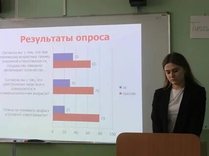 Мудл мининский университет электронное обучение расписание