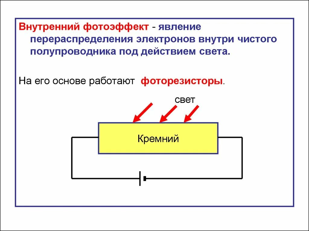 Фотоэффектом называют явление. Внутренний фотоэлектрический эффект. Внутренний фотоэффект схема. Явление внутреннего фотоэффекта. Внешний и внутренний фотоэффект.