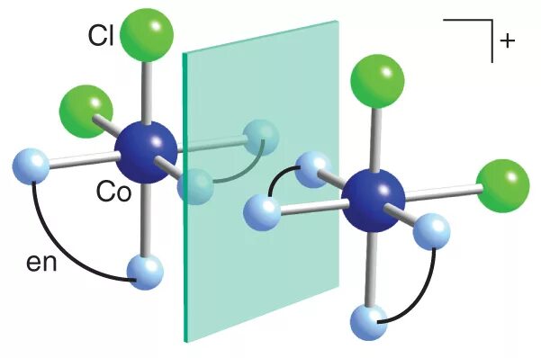 Cocl. Cocl2 структурная формула. Cocl2 строение молекулы. Молекулярное строение cocl2. Молекула cocl2.