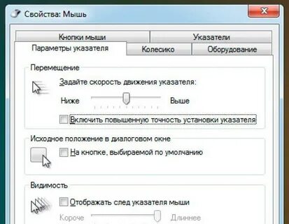 Почему мышка кнопки