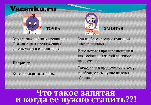 Точка это. Факты о запятой. Сообщение о запятой. Запятая знак препинания. Точка знак препинания.