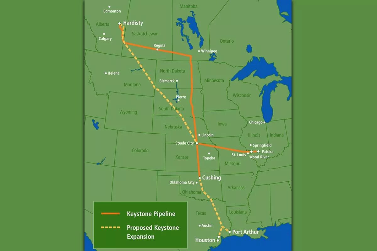 Universal pipeline