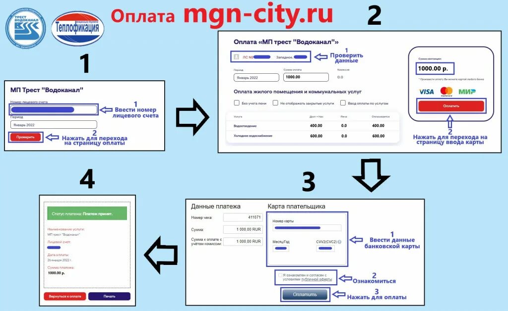 MGN-City.ru личный. City .ru.