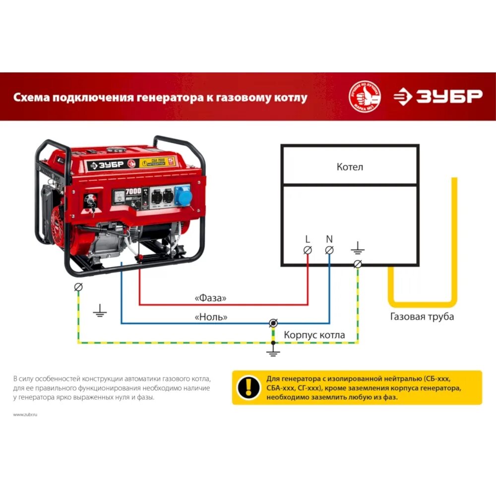Электрогенератор зубр сг-5500е. Зубр сб 7000е. Генератор зубр бензиновый с электростартером 7000вт. Бензиновый генератор зубр 3300 вт сб-3300. Акб для генератора зубр 7000 вт.