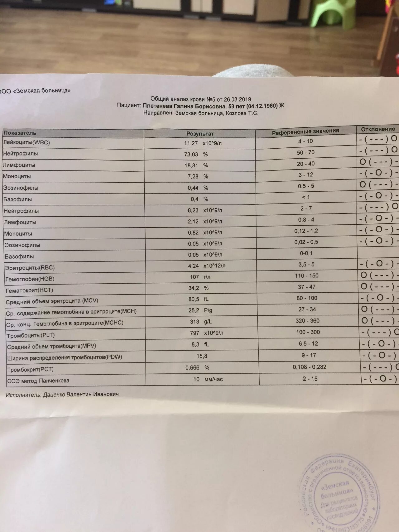 Анализ крови на онкологию. Анализ крови после химиотерапии. Онкология и общий анализ крови. Анализ крови при онкологии крови. Анализ на злокачественную